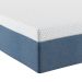 Colchão King Mola Ensacada Guldi Original Macio (25x193x203) Azul e Branco
