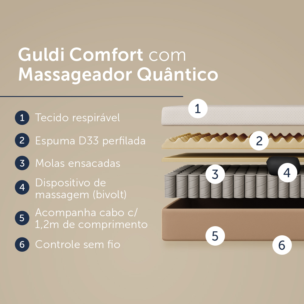 Colchão Queen Guldi Massageador Quântico Molas Ensacadas (30x158x198) Branco e Bege
