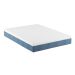 Colchão Queen Mola Ensacada Guldi Original Macio (25x158x198) Azul e Branco