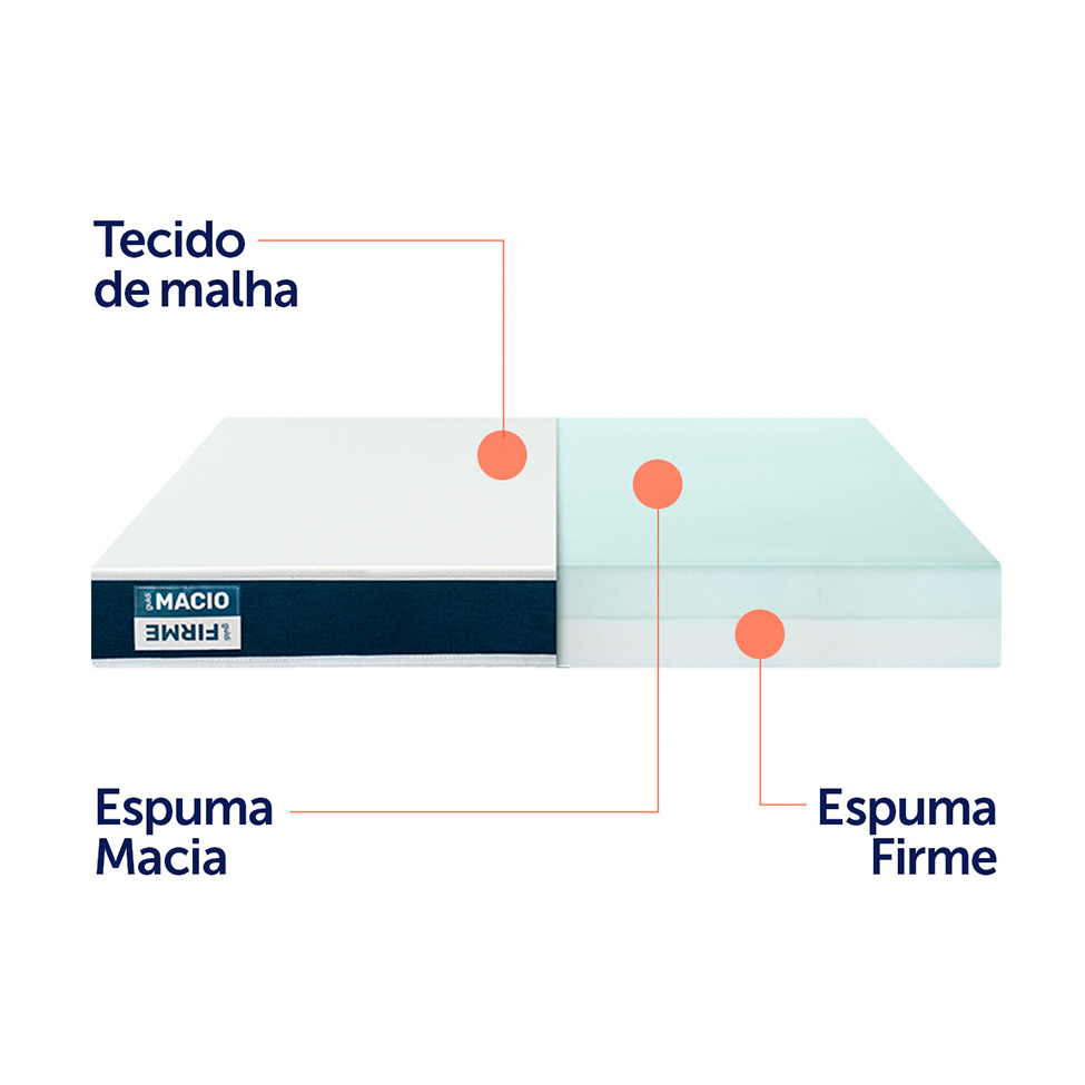Colchão Solteiro King Guldi Duplo Plus D28 (16x96x203) Branco e Azul