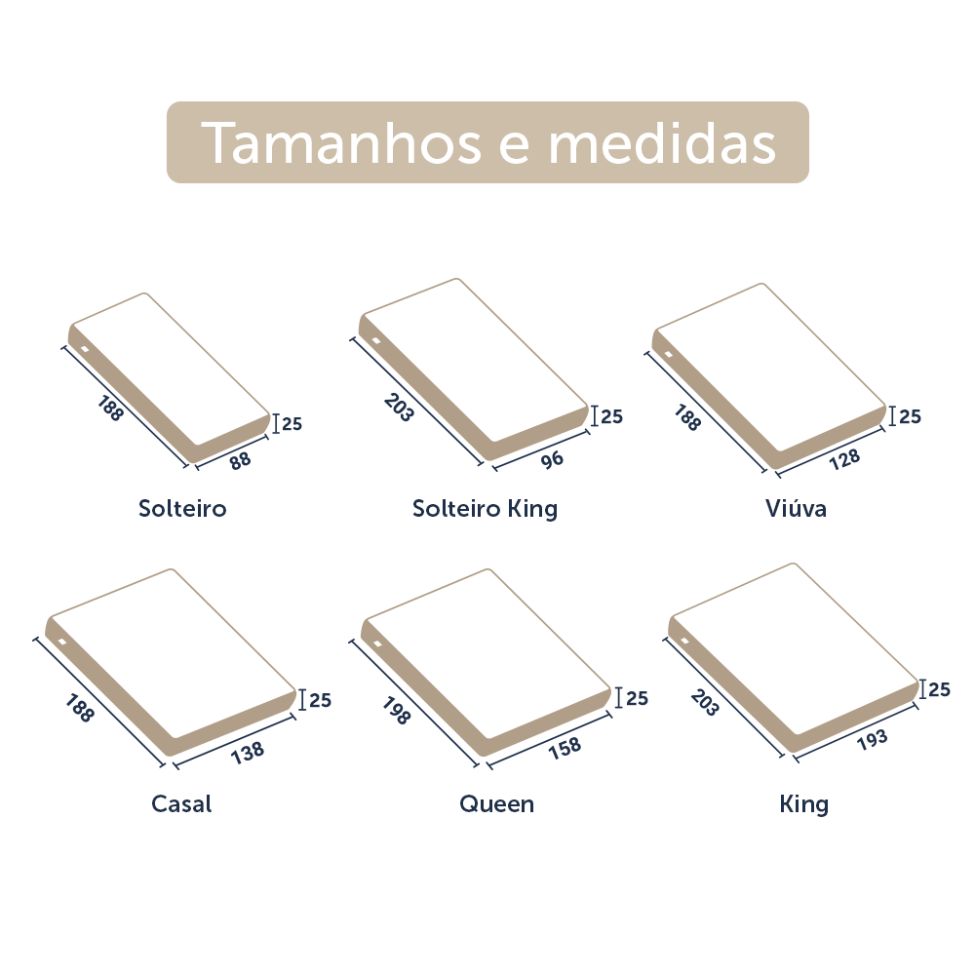 Colchão Solteiro King Mola Ensacada Guldi Original Firme (25x96x203) Azul e Branco