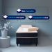 Colchão Solteiro Mola Ensacada Guldi Original Macio (25x88x188) Azul e Branco