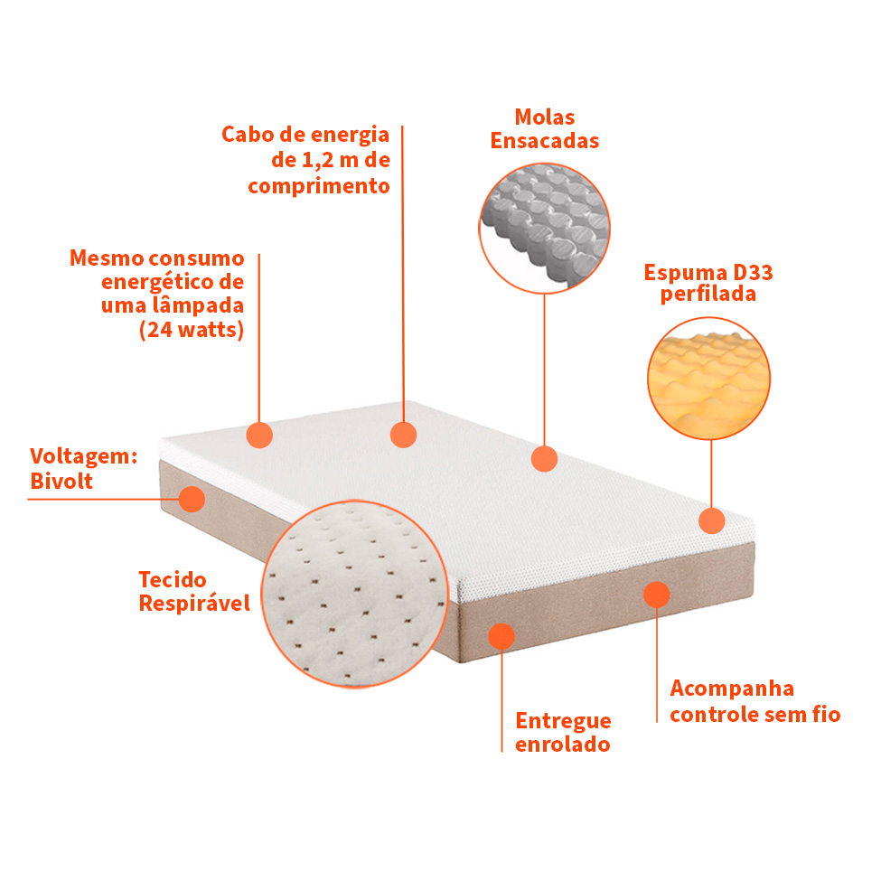 Colchão Viúva Guldi Massageador Quântico Molas Ensacadas (30x128x188) Branco e Bege