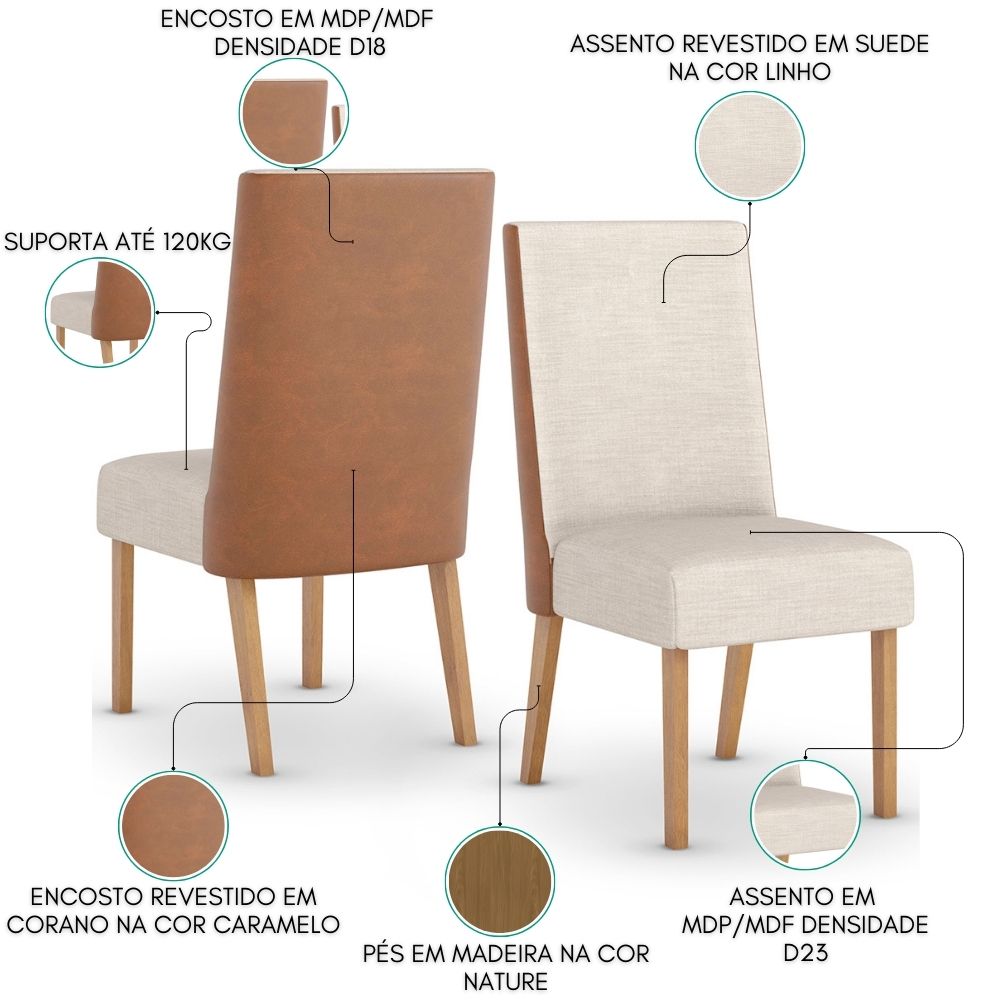  Kit 2 Cadeiras Estofadas Anne Corano Caramelo Suede Linho Henn