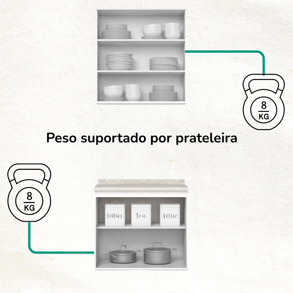 Armario Aereo E Balcao 80 cm Americana Branco Calcare Henn