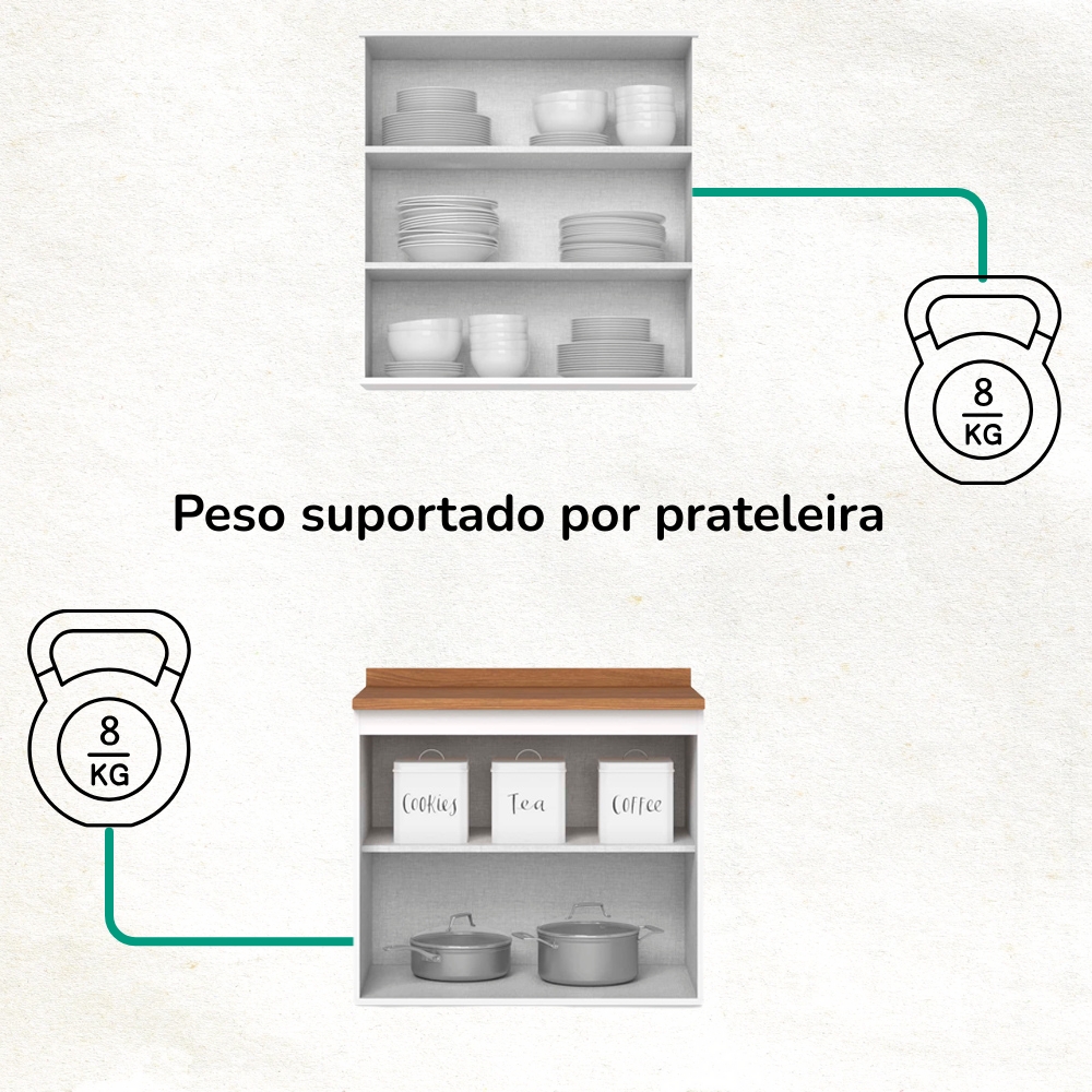 Armario Aereo E Balcao 80cm Americana Branco Nature Henn