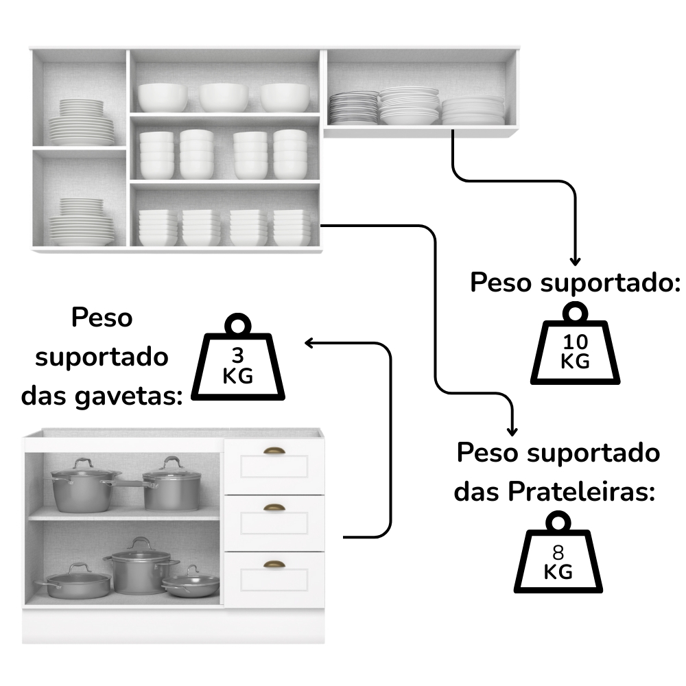 Cozinha Modulada 3P Balcao Sem Tampo 200 cm Americana Branco Henn