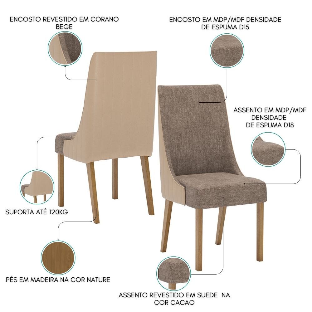 Kit 2 Cadeiras Estofadas Ivy Corano Bege Suede Cacao Henn
