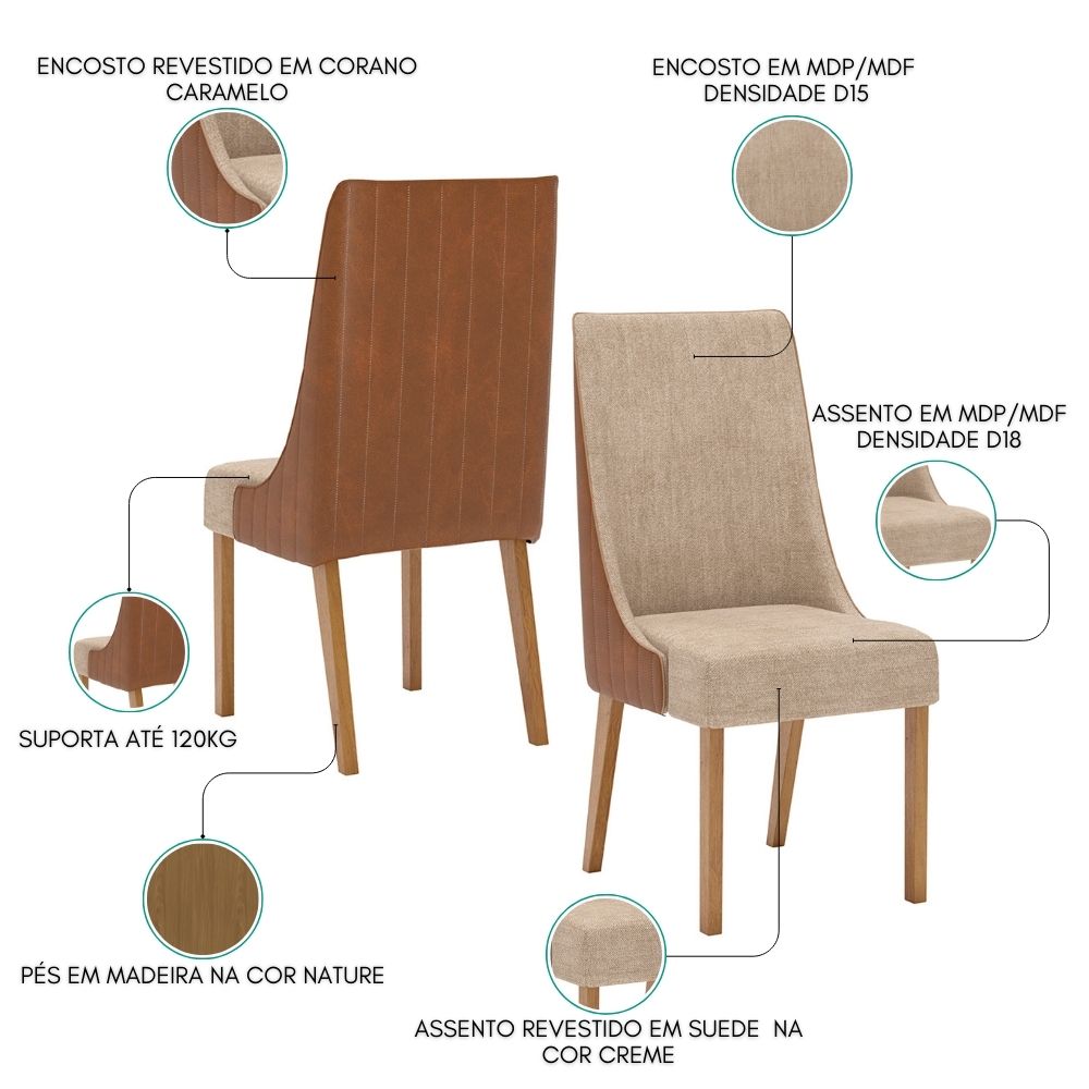 Kit 2 Cadeiras Estofadas Ivy Corano Caramelo Suede Creme Henn