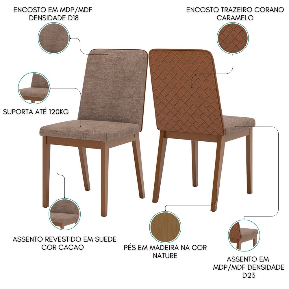 Kit 2 Cadeiras Estofadas Pietra Corano Caramelo Suede Cacao Henn