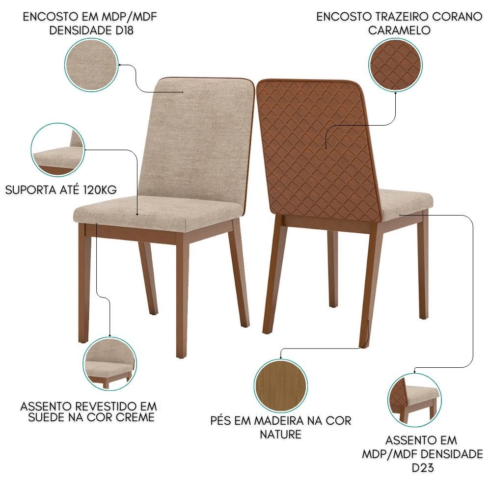 Kit 2 Cadeiras Estofadas Pietra Corano Caramelo Suede Creme Henn