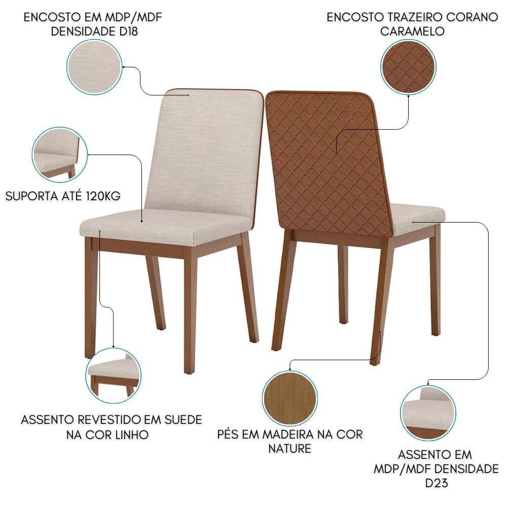 Kit 2 Cadeiras Estofadas Pietra Corano Caramelo Suede Linho Henn