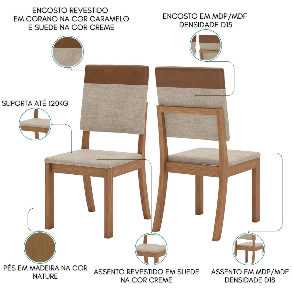 Kit 2 Cadeiras Milla Plus Corano Caramelo Suede Creme Henn