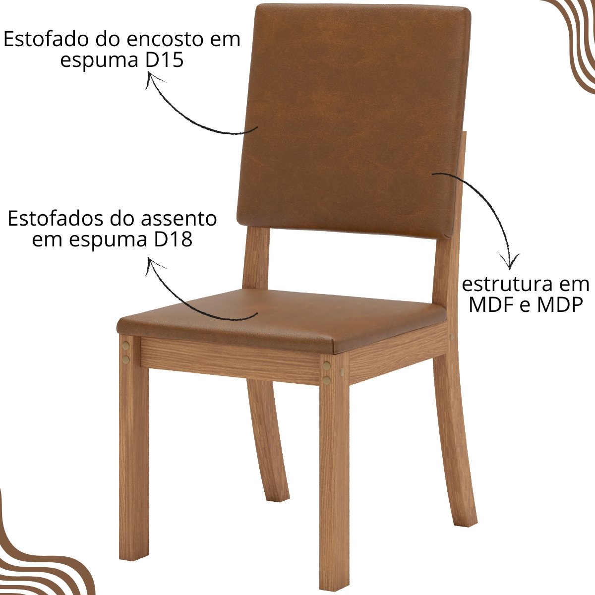 Kit 2 Cadeiras de Jantar Estofadas Milla Plus Nature / Corano Caramelo