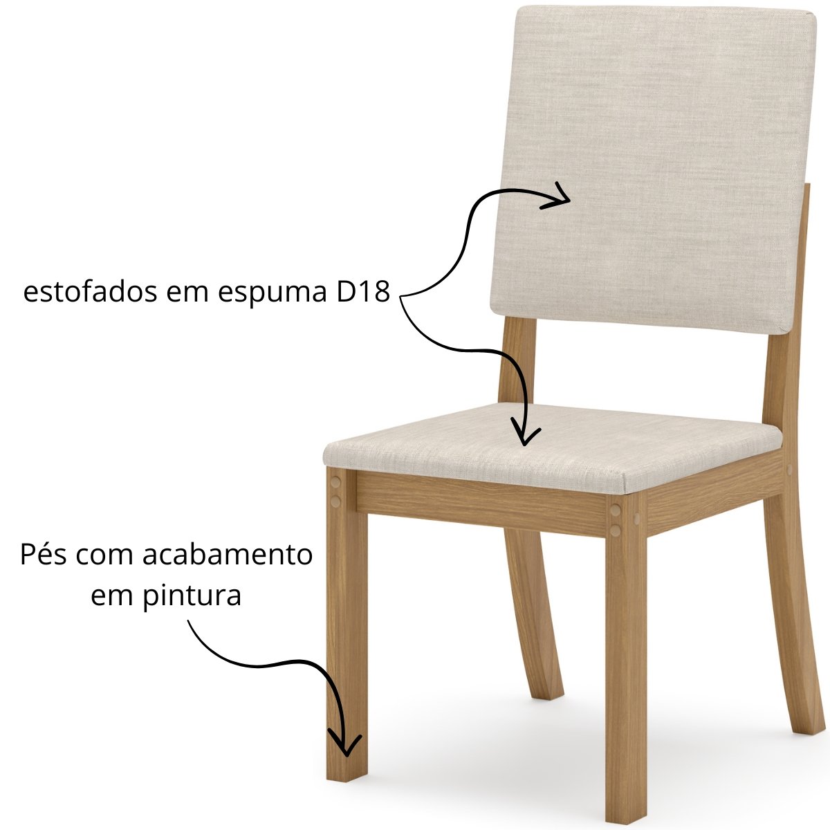 Kit com 02 Cadeiras de Jantar Milla Nature / Linho