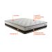 Colchão Casal Cardiff Mola Maxspring (30x138x188) Branco e Marrom