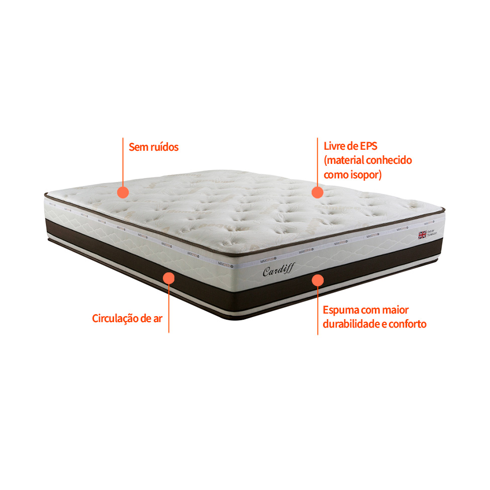 Colchão Casal Cardiff Mola Maxspring (30x138x188) Branco e Marrom