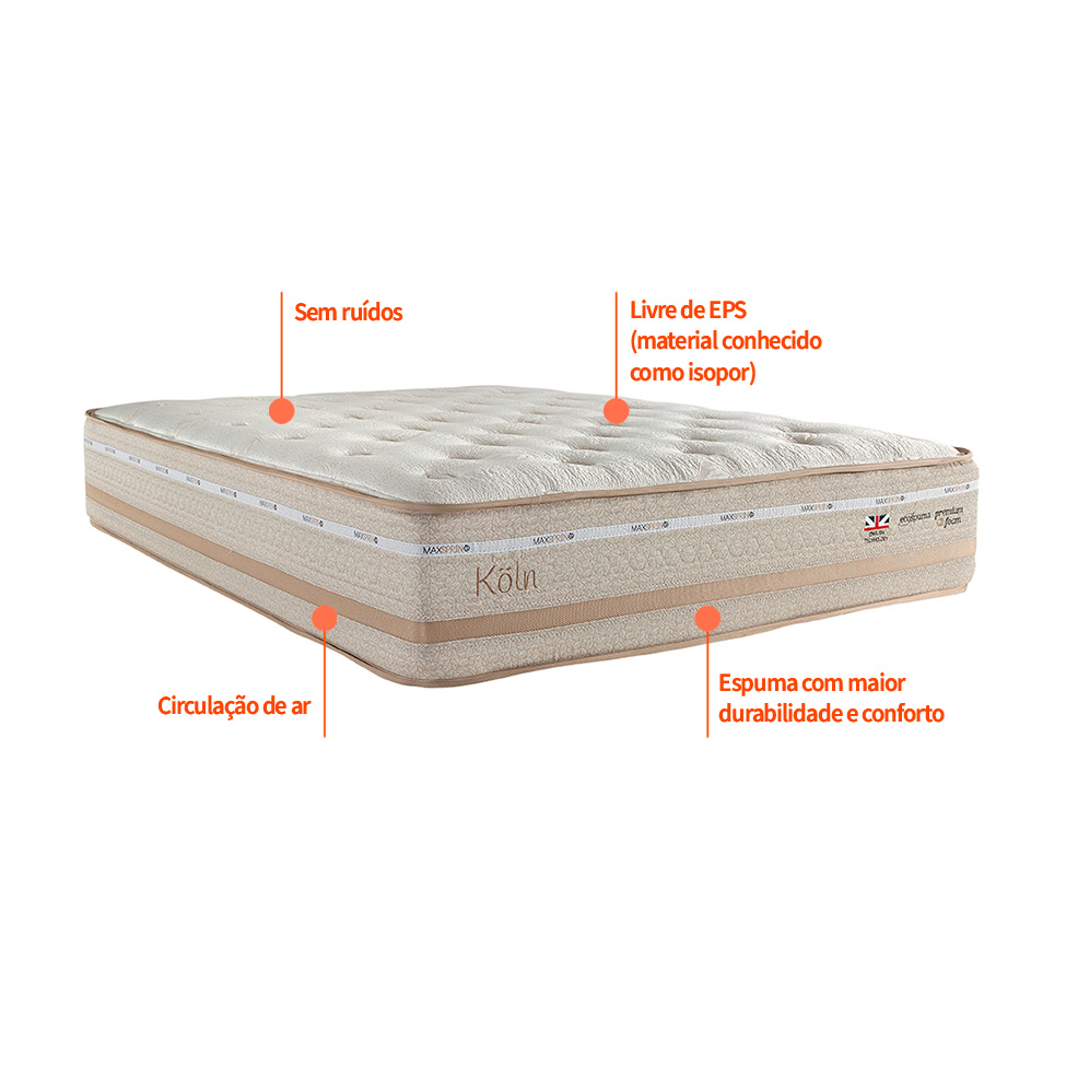Colchão Casal Koln Mola Maxspring (33x138x188) Creme e Branco