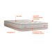 Colchão Casal Lyon Mola Maxspring (31x138x188) Bege e Branco