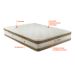 Colchão Casal Molas Bonnel Big Class (32x138x188) Branco