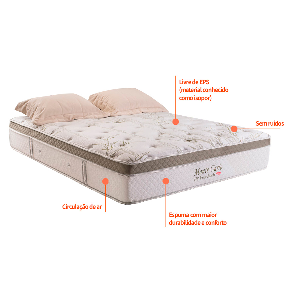 Colchão Casal Monte Carlo Mola Ensacada (33x138x188) Branco
