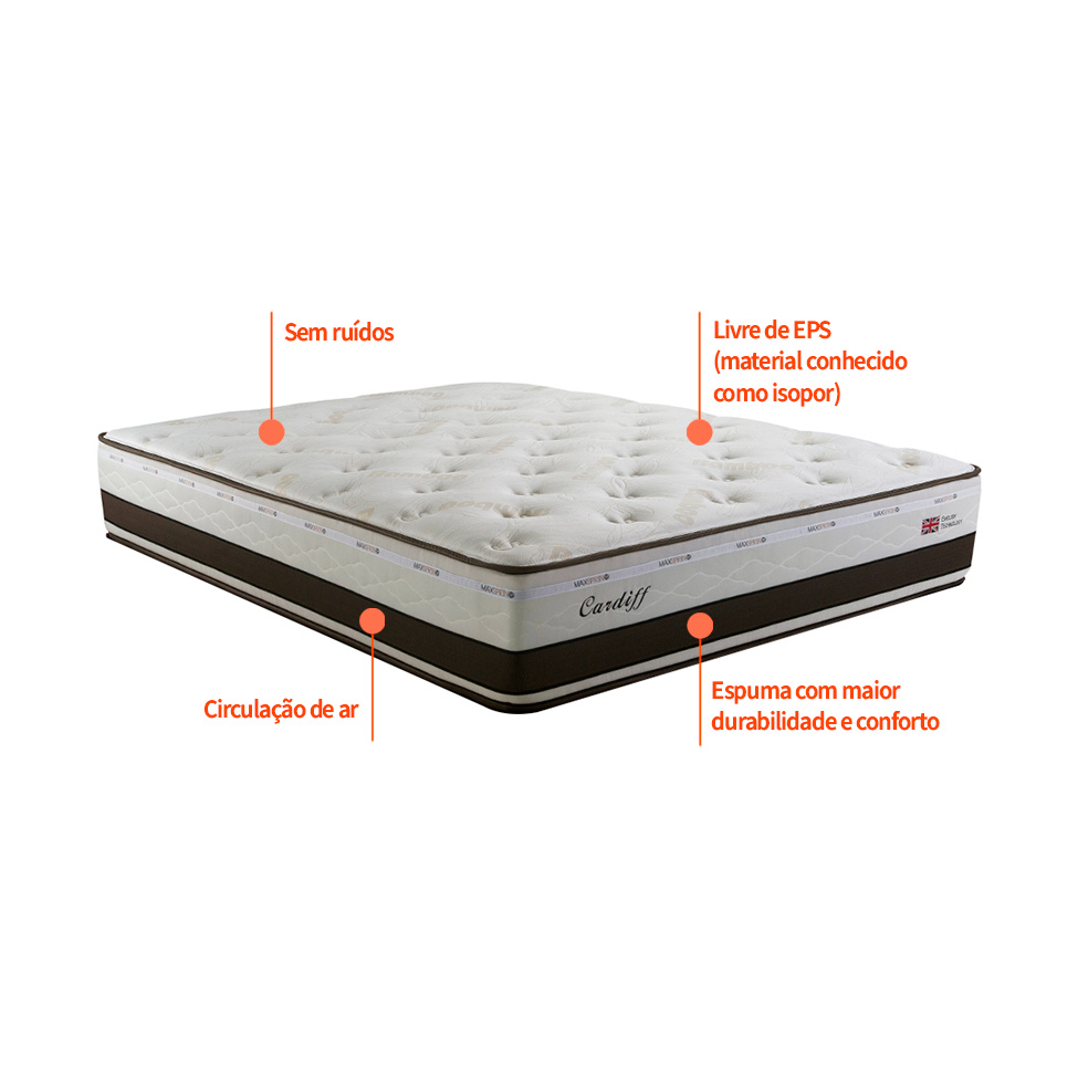 Colchão King Cardiff Mola Maxspring (30x193x203) Branco e Marrom