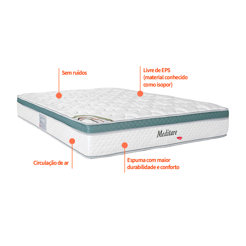 Colchão King Meditare Mola Ensacada (29x193x203) Verde e Branco