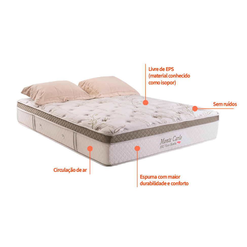 Colchão King Monte Carlo Mola Ensacada (33x193x203) Branco