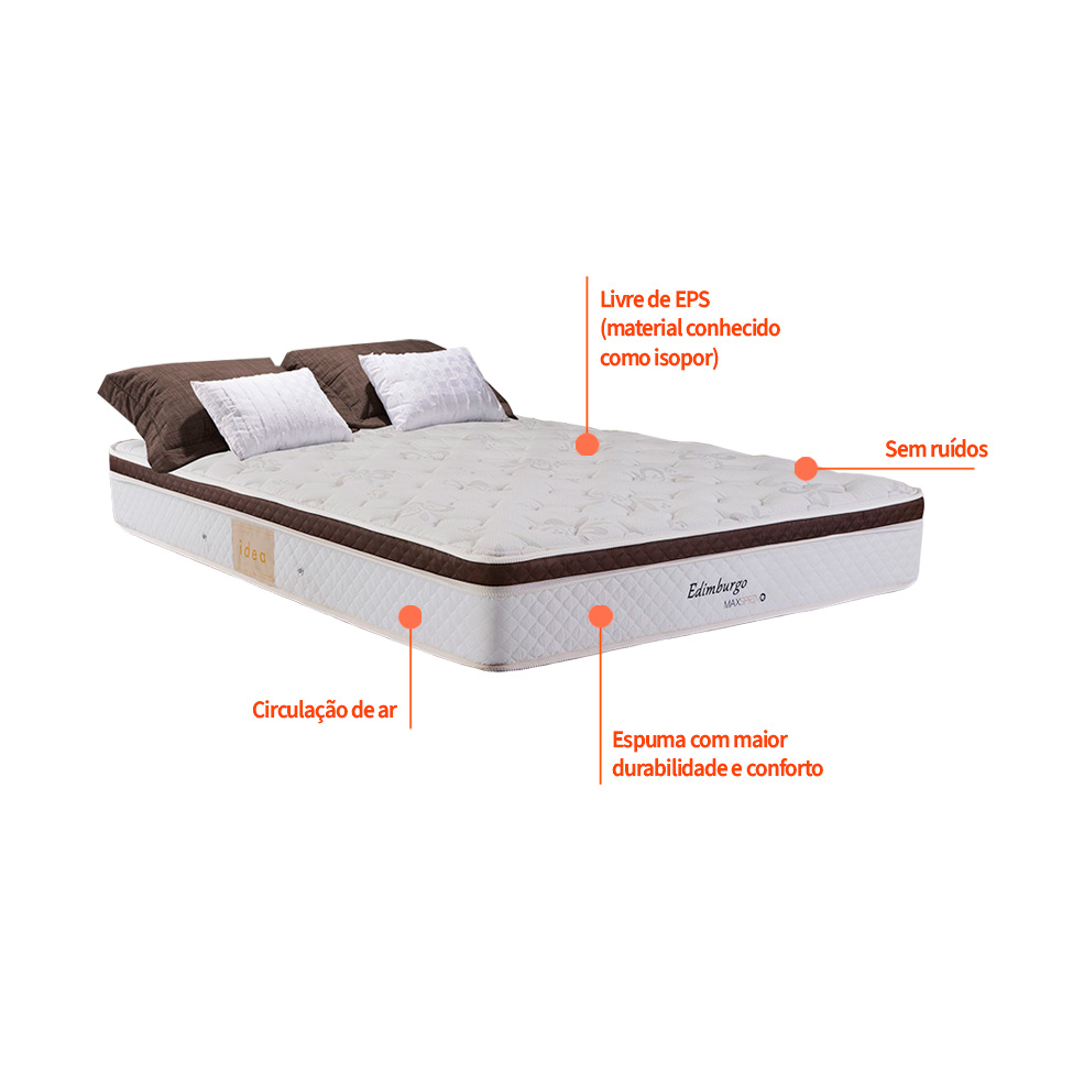 Colchão Queen Edimburgo Mola Maxspring (25x158x198) Branco