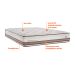 Colchão Queen Istambul Mola Maxspring (33x158x198) Bege e Branco