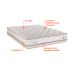 Colchão Queen Lyon Mola Maxspring (31x158x198) Bege e Branco