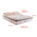 Colchão Queen Monte Carlo Mola Ensacada (33x158x198) Branco