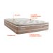 Colchão Queen Moskow Mola Maxspring (33x158x198) Marrom e Branco