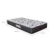 Colchão Solteiro Espuma D28 Fort Black (22x88x188) Cinza
