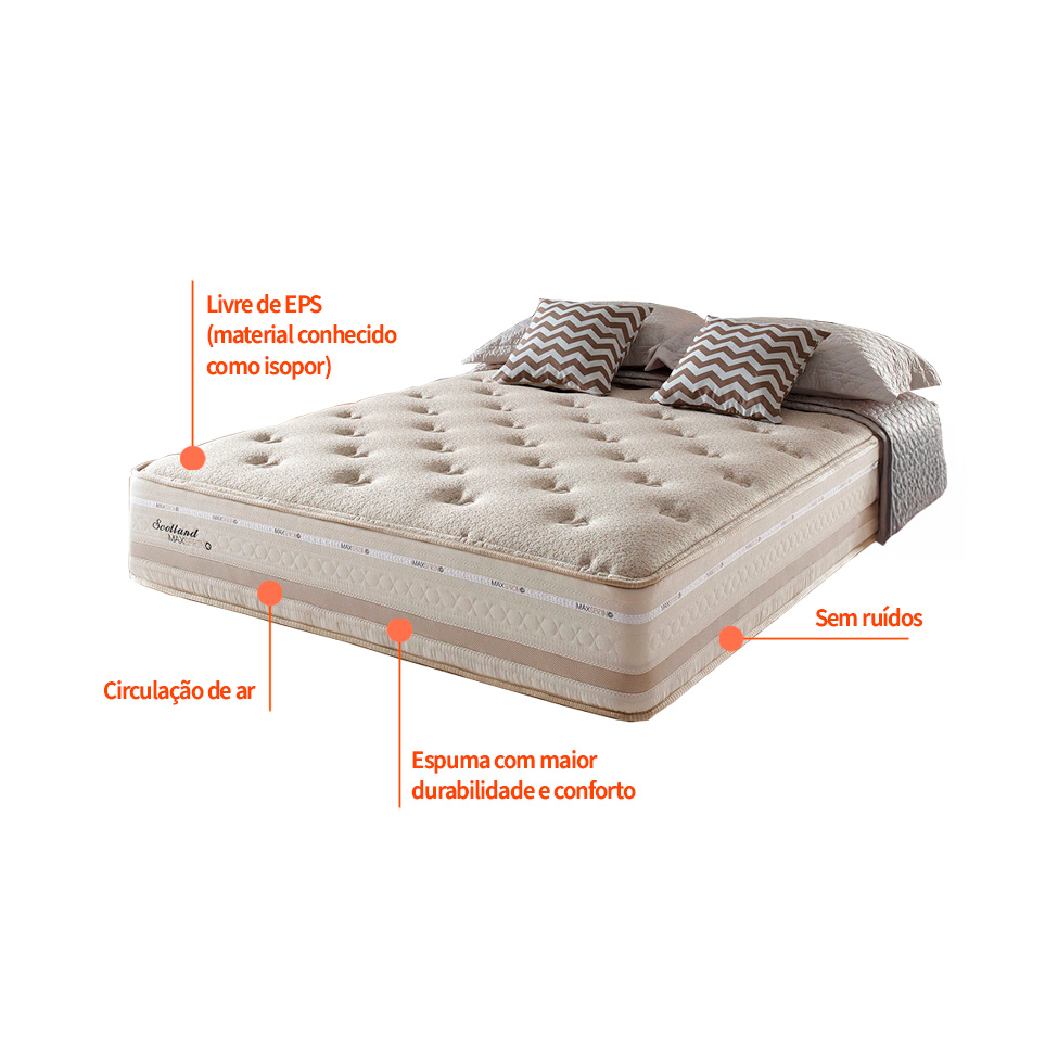 Colchão Solteiro Scotland Mola Maxspring (33x88x188) Bege