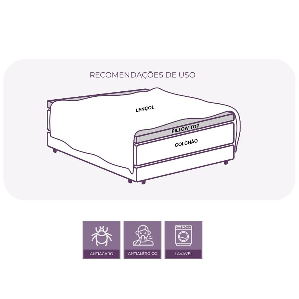 Pillow Top Queen Dupla Face 200 Fios 6cm 700g/m² 158x200cm Branco