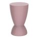 Banco Argo  Calla Rose