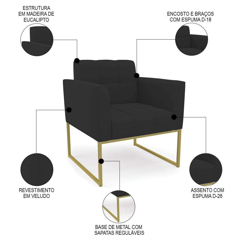 Poltrona Base Industrial Dourado Kit 2 Ana Veludo Preto - Ibiza