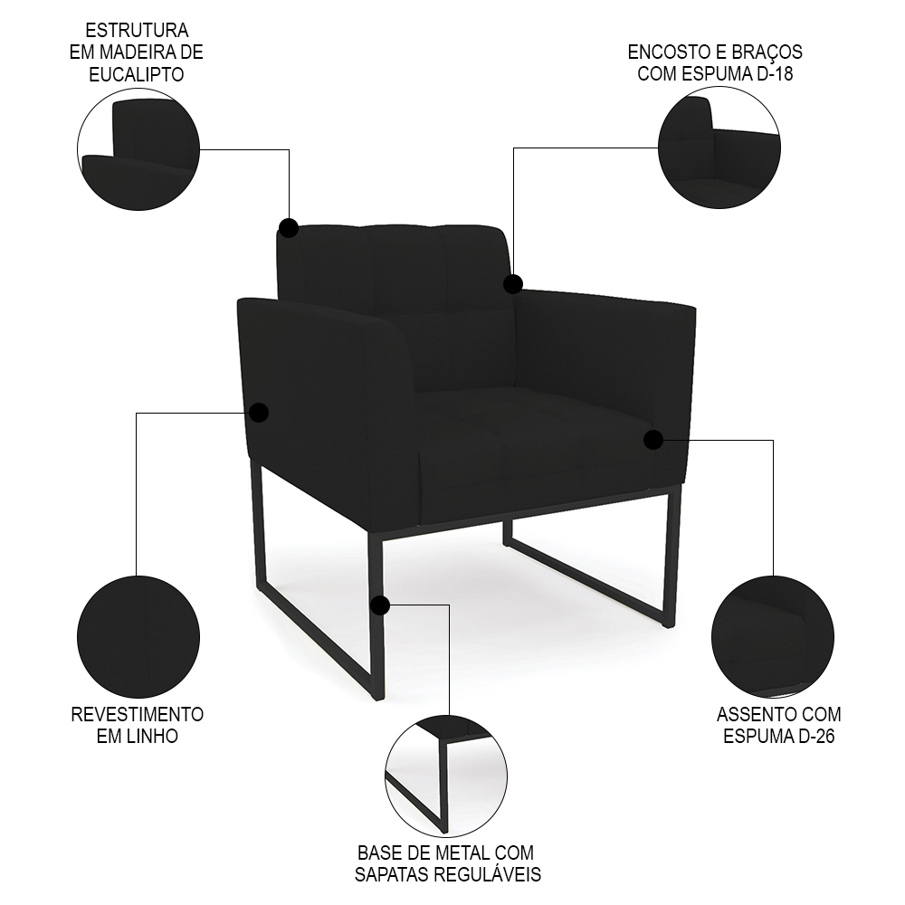Sofá Namoradeira e 1 Poltrona Base Industrial Preto Ana Linho Preto - Ibiza