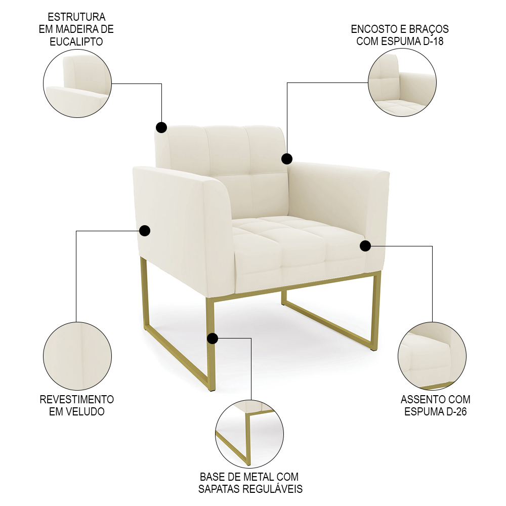 Sofá Namoradeira e 2 Poltronas Base Industrial Dourado Ana Veludo Bege - Ibiza