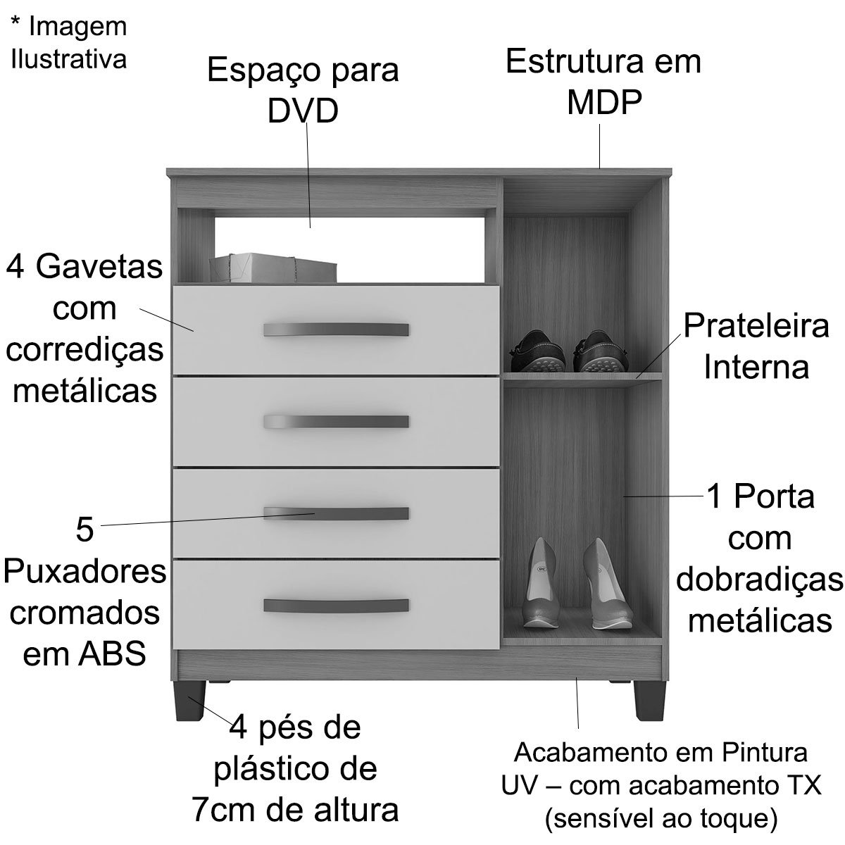 Cômoda Sapateira 4 Gavetas 1 Porta Cannes Branco