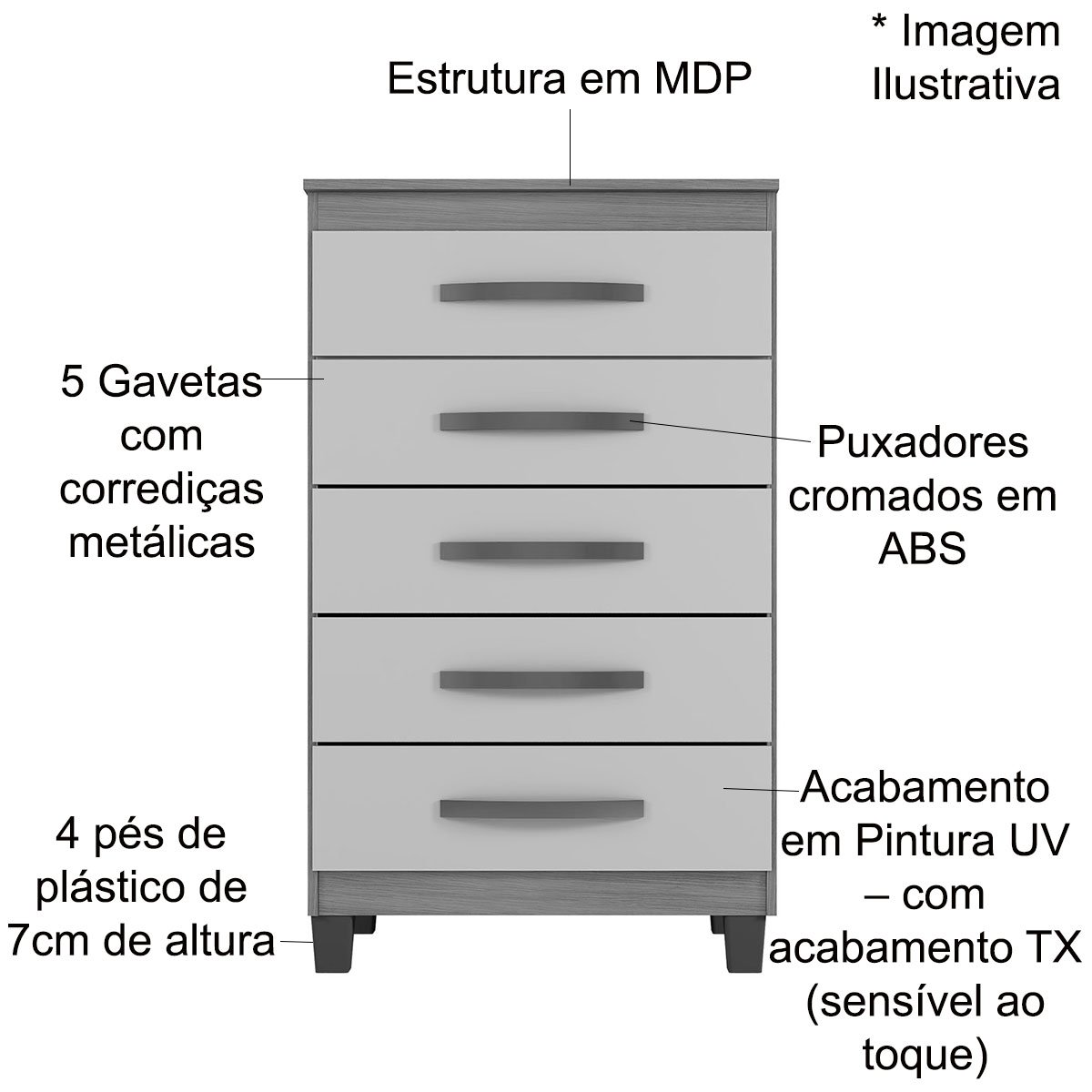 Cômoda para Quarto 5 Gavetas com Pés Cannes  Branco