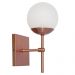 Arandela Globo Empire Rose Gold