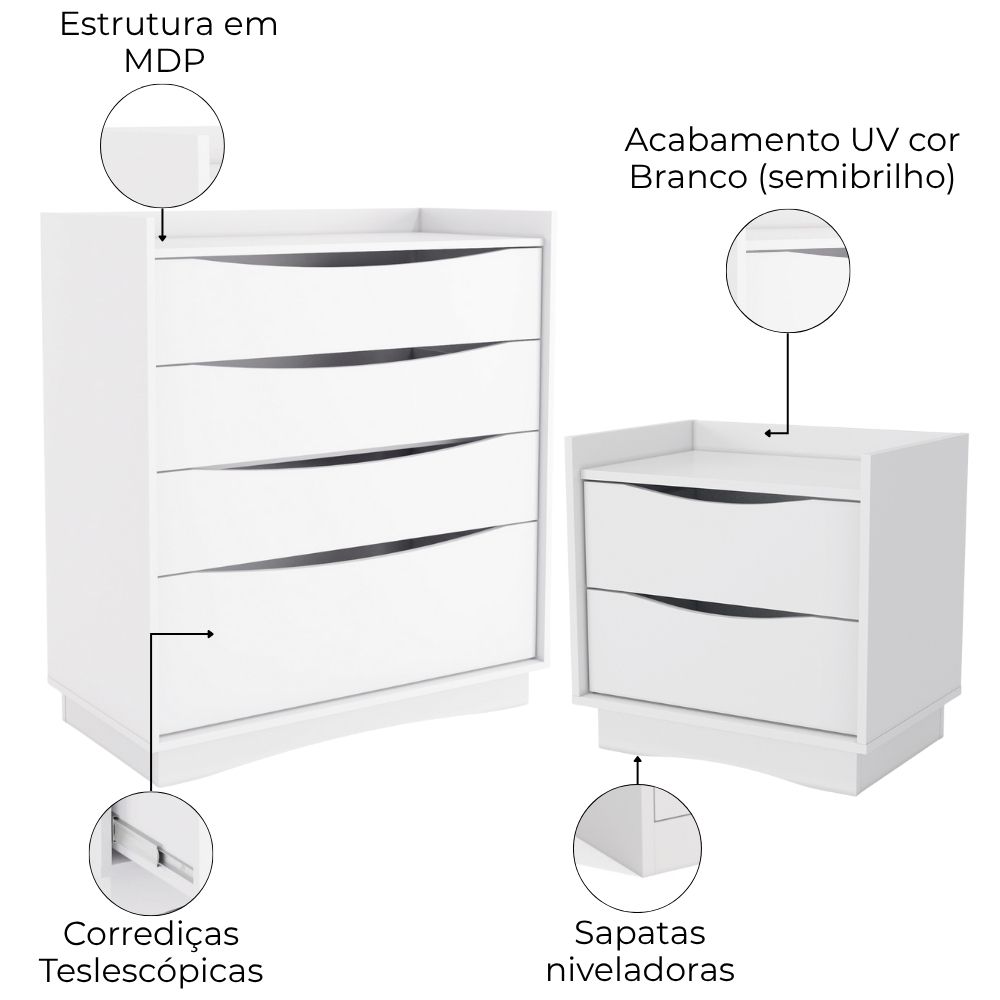 Comoda 4 Gavetas 02 Mesas de Cabeceira 2G M26061 Branco Kappesberg