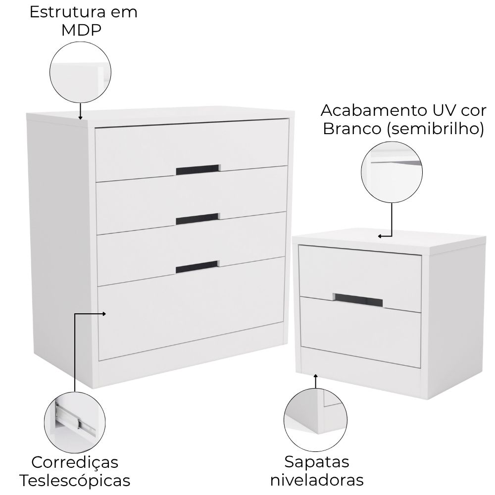 Comoda 4 Gavetas 02 Mesas de Cabeceira 2G S82224 Branco Kappesberg