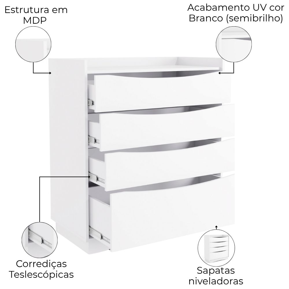 Comoda 4 Gavetas 91 cm M260 Branco Kappesberg