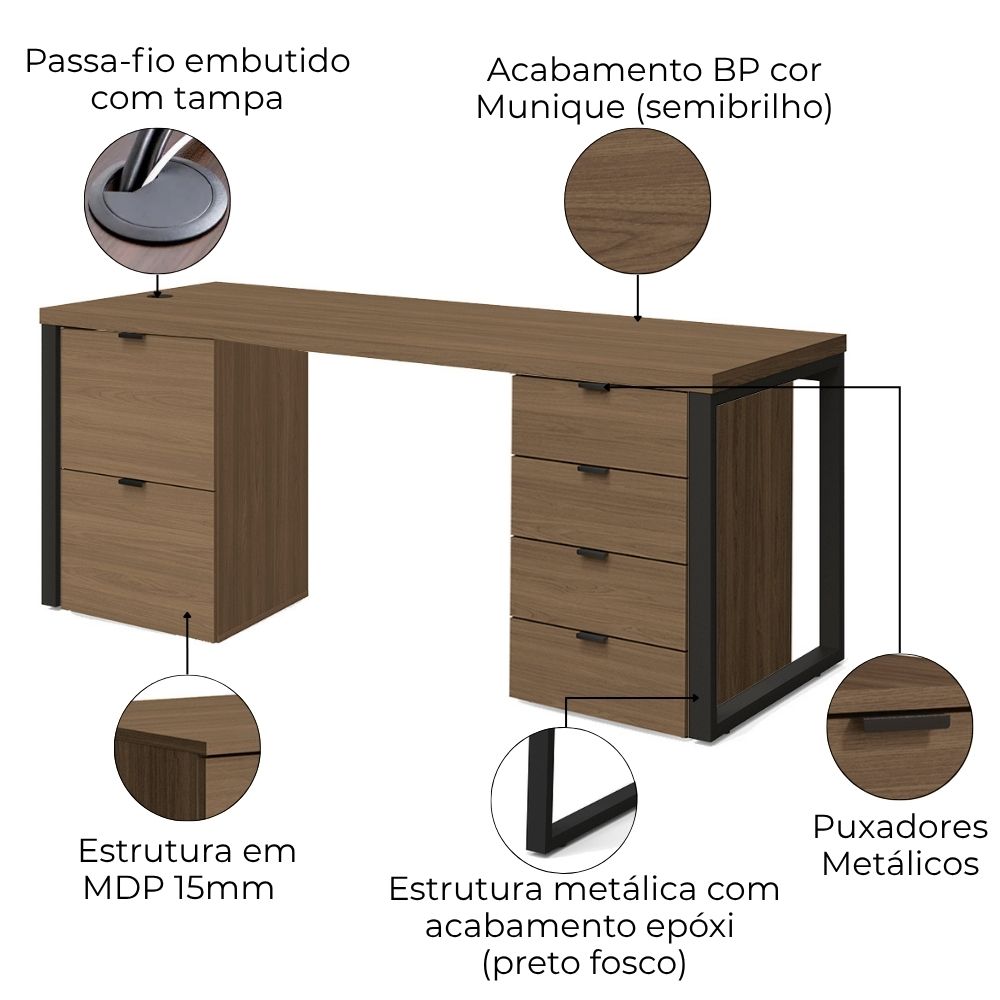 Conjunto Escritorio Industrial Mesa e Gaveteiros Frame Munique Kappesberg