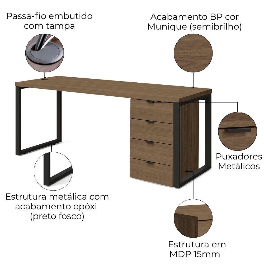 Mesa Escritorio 190 cm e Gaveteiro 4 Gavetas Frame Munique Kappesberg