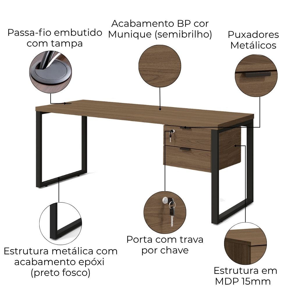 Mesa Escritorio Com Gaveteiro 190 cm Industrial Frame Munique Kappesberg