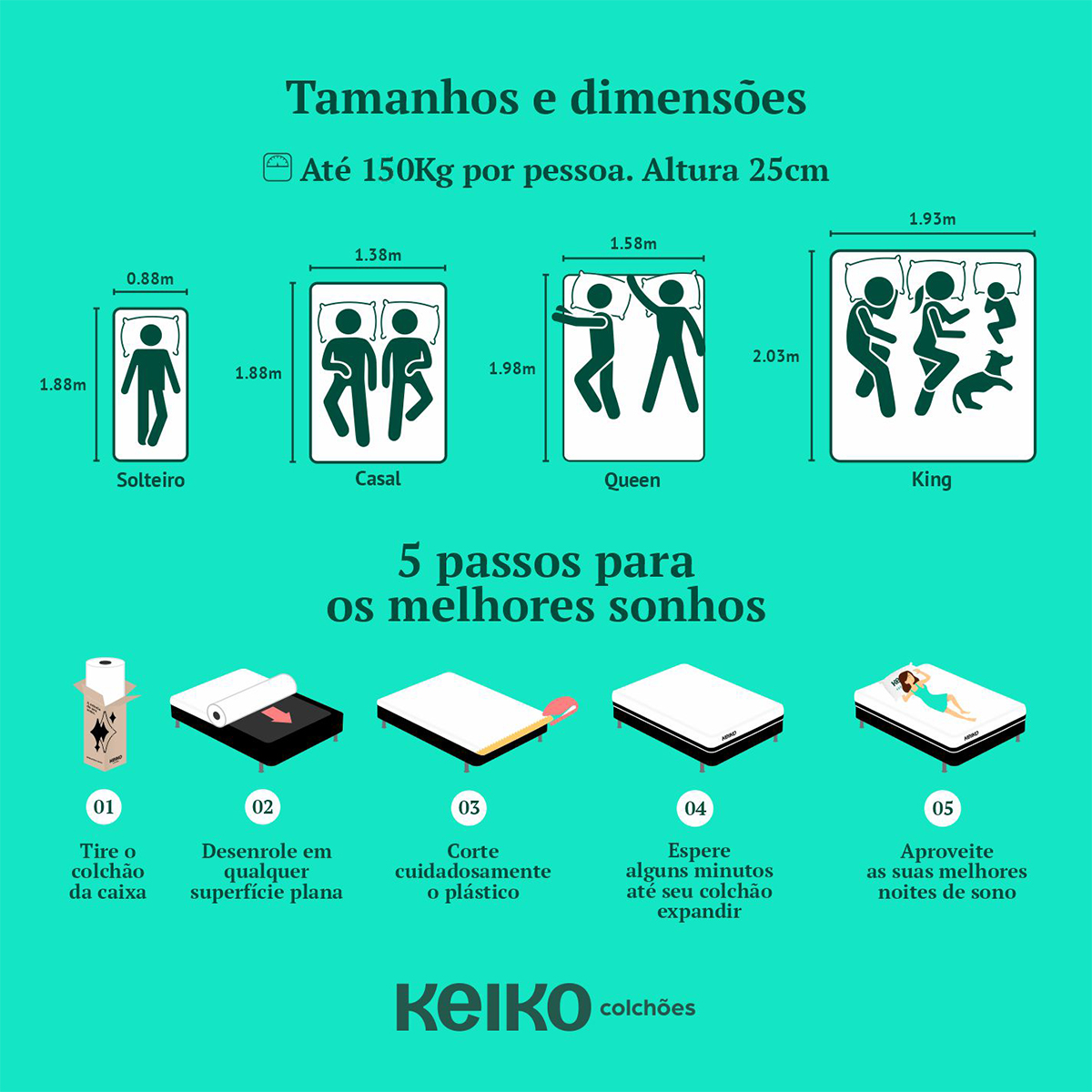 Colchão Casal 100% Espuma D45 Keiko Colchões